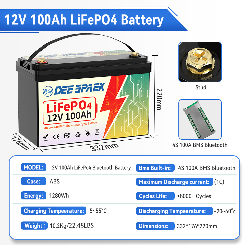 بطارية DEEPSPAEK 12V 100Ah Lif - مراجعة Fishing Depth Finder وسعره