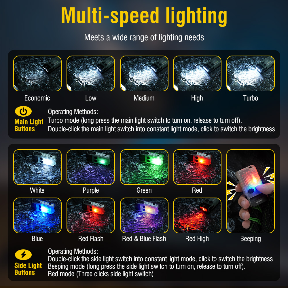 BORUiT V20 مصباح يدوي LED مع ص - مراجعة Fishing Light وسعره