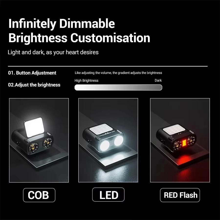 الاستشعار COB LED كشافات غطاء  - مراجعة Fishing Light وسعره