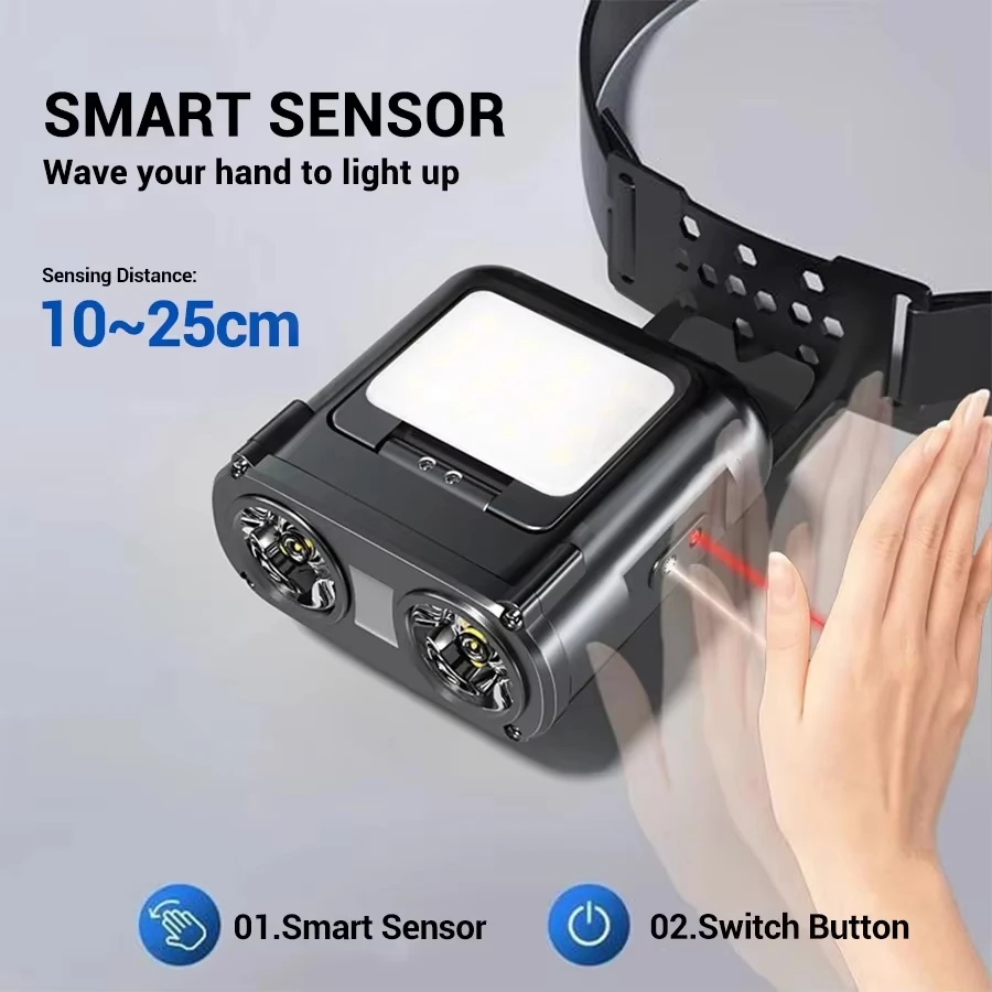 الاستشعار COB LED كشافات غطاء  - مراجعة Fishing Light وسعره